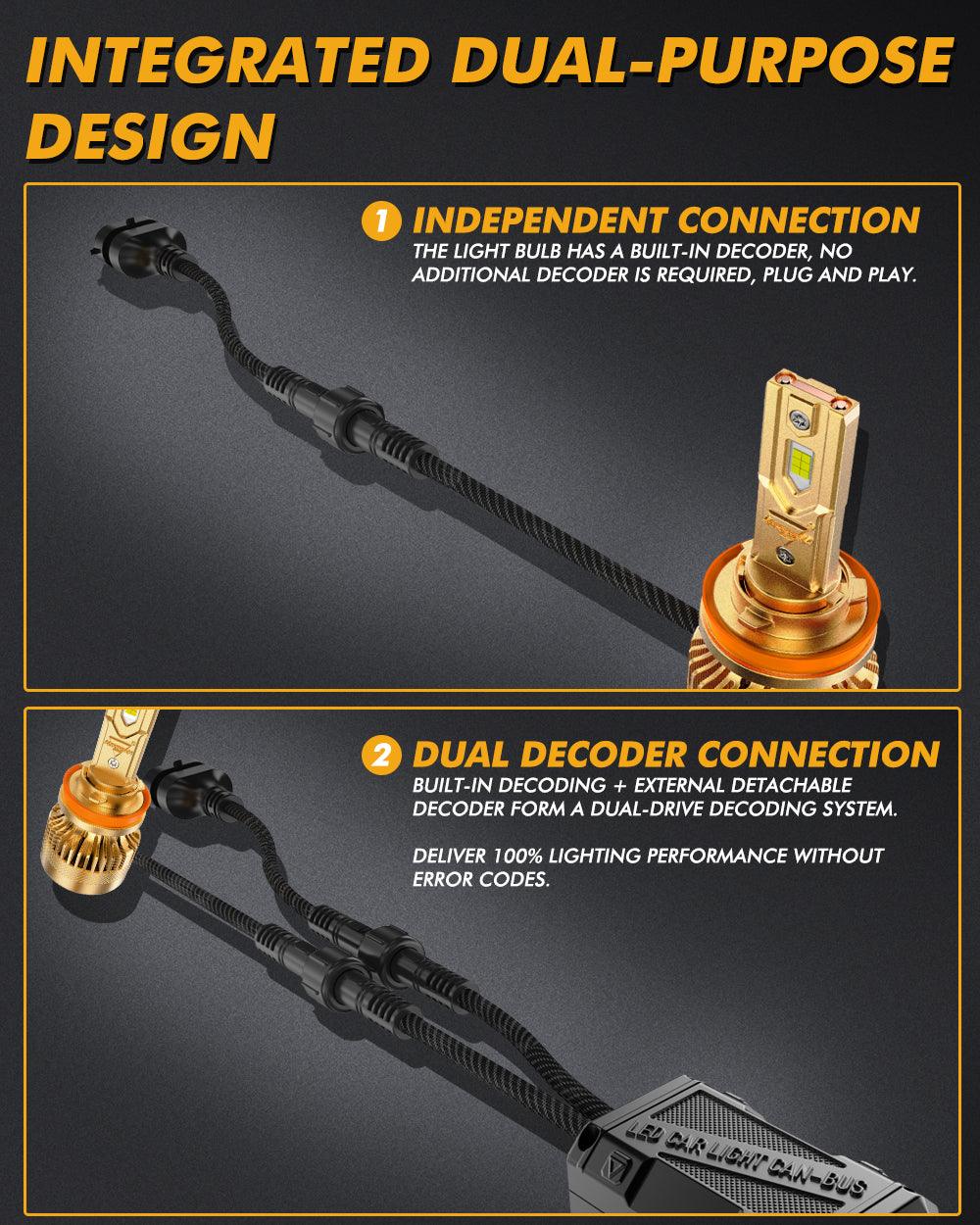 🆕H11+H11 LED Headlight Bulbs S3 Pro Series Dual Decoder CAN-BUS Error Free 12V 120W 24000LM 6500K Cool White |4 Bulbs - Auxbeam  – éclairage LED auto