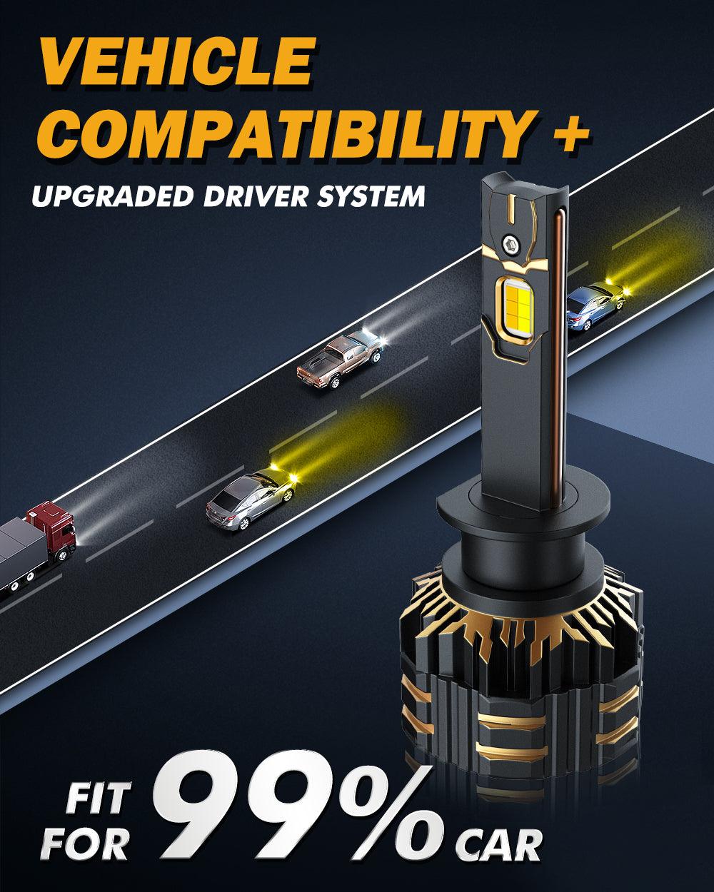 H1 LED Bulb Fog Lights 110W 25000LM GX Bi-Color Series High Power & Brightness Dual Color Switchback | 2 Bulbs - Auxbeam  – éclairage LED auto