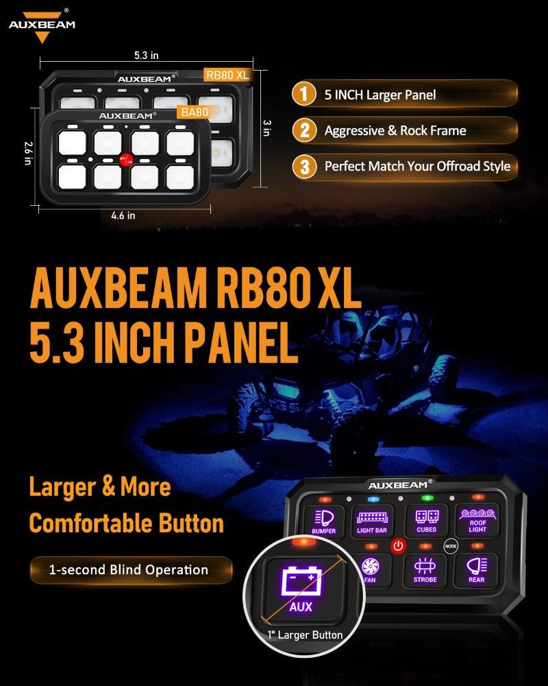 RB80 XL RGB Switch Panel without APP, Toggle/Momentary/Pulsed Mode Supported (Two-Sided Outlet)