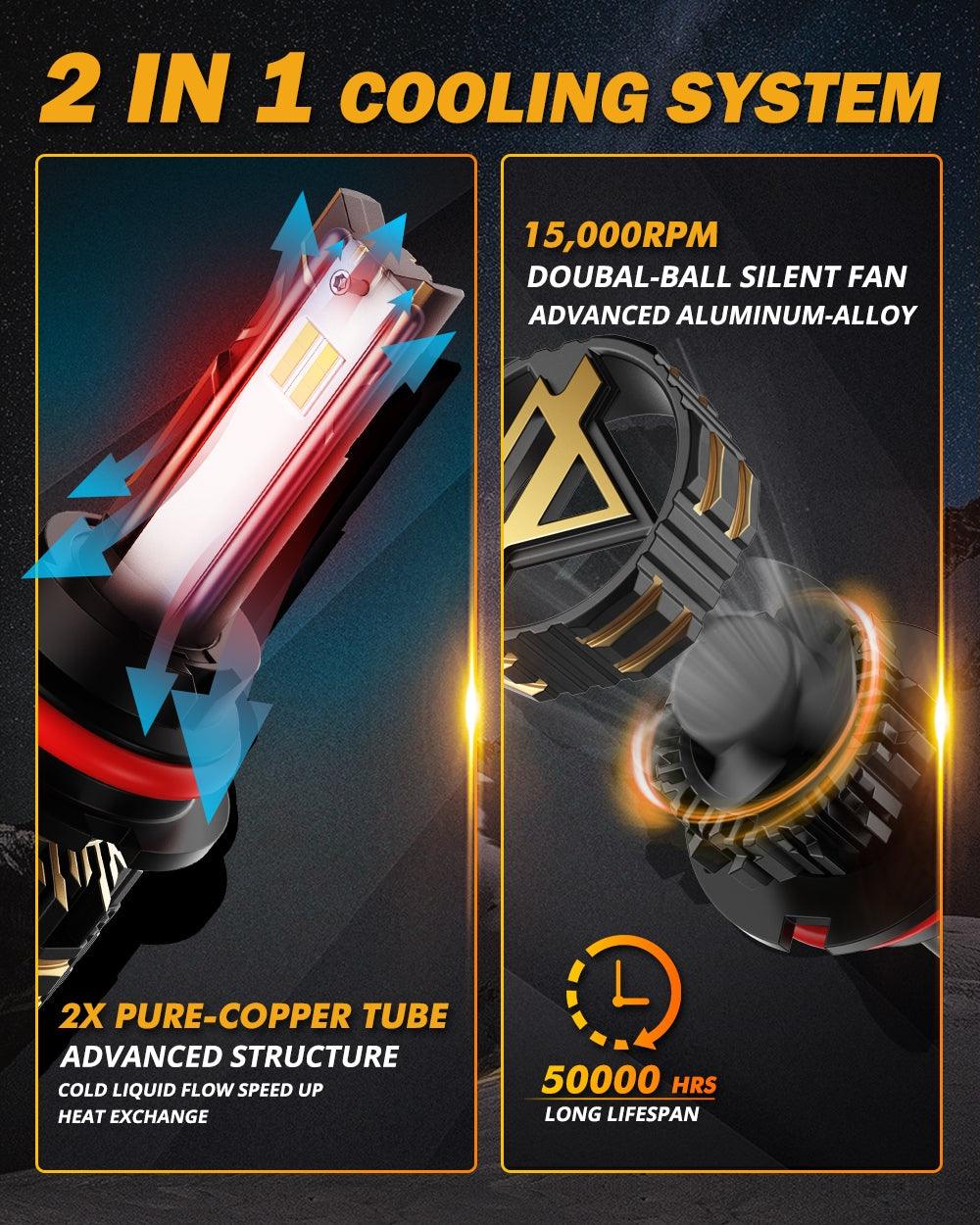 For 2000 Ford F-250 Super Duty 9007 LED Headlight Bulbs - Auxbeam  – éclairage LED auto