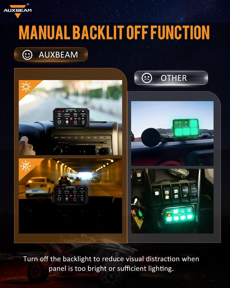 RB80 XL RGB Switch Panel without APP, Toggle/Momentary/Pulsed Mode Supported (Two-Sided Outlet)