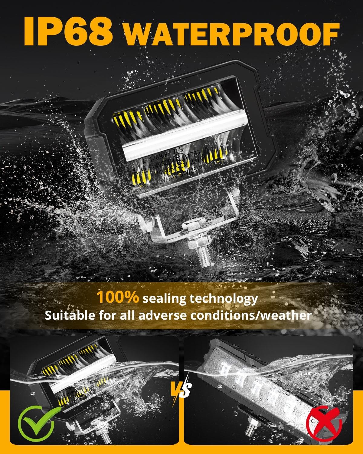 4.5 INCH 120W 13920LM LED Pods With White DRL & Amber Turn Signal Off Road Driving Light - Auxbeam  – éclairage LED auto