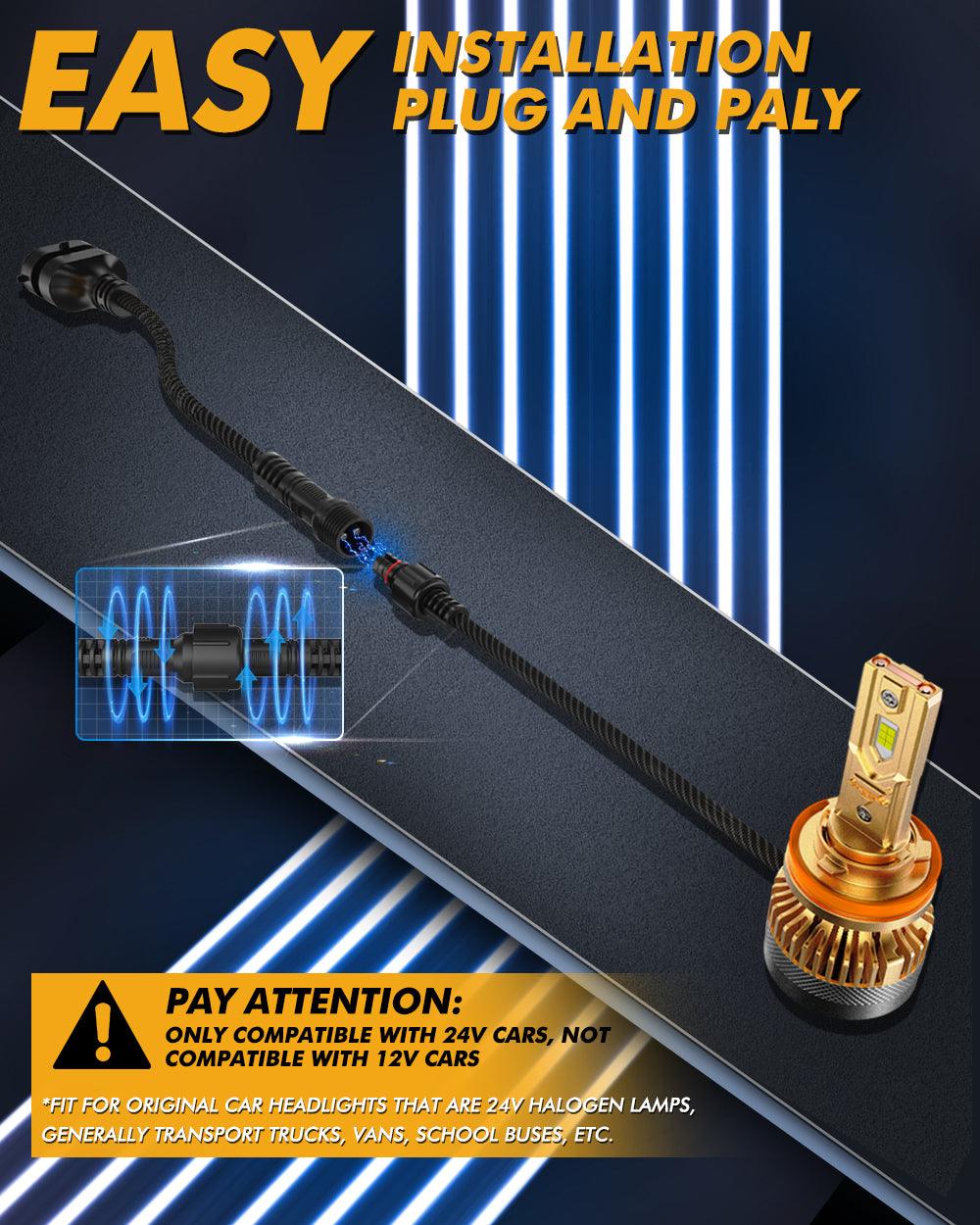 🆕H11/H9/H8 LED Headlight Bulbs S3 Pro Series High Power 24V 120W 24000LM 6500K Cool White | 2 Bulbs - Auxbeam  – éclairage LED auto