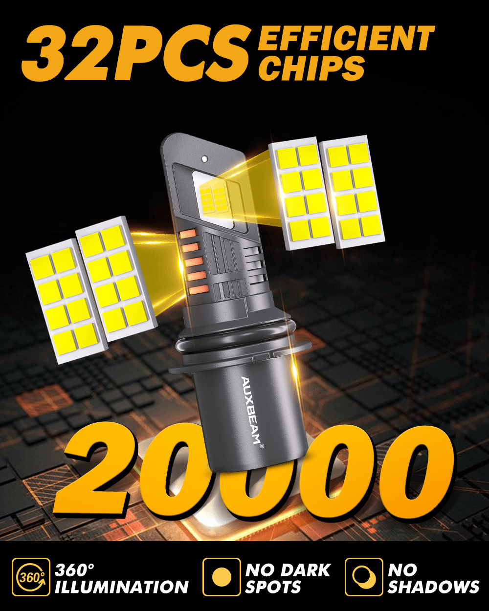 🆕9004/HB1 LED Headlight Bulbs Q25 Series Real 1:1 Size 70W 20000LM 6500K Cool White | 2 Bulbs - Auxbeam  – éclairage LED auto