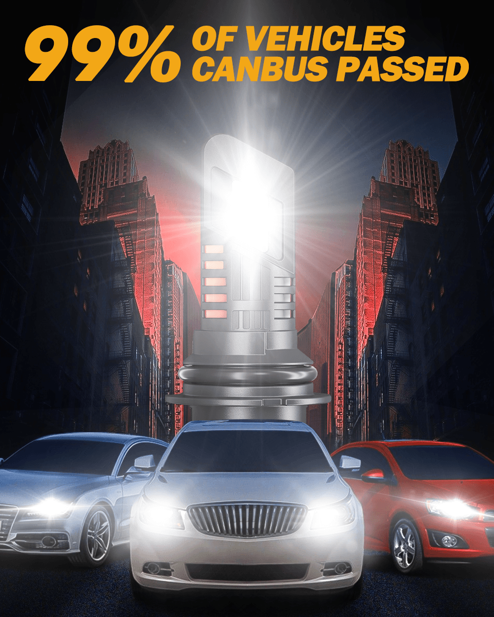 🆕9004/HB1 LED Headlight Bulbs Q25 Series Real 1:1 Size 70W 20000LM 6500K Cool White | 2 Bulbs - Auxbeam  – éclairage LED auto