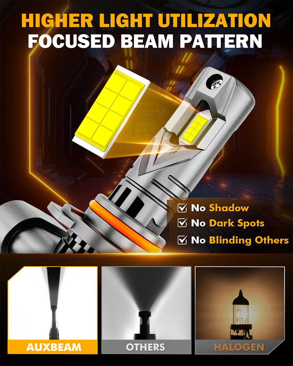 🆕9005+H11 LED Headlight Bulbs Q25S Series 1:1 Mini Size 90W 22000LM 6500K Cool White | 4 Bulbs