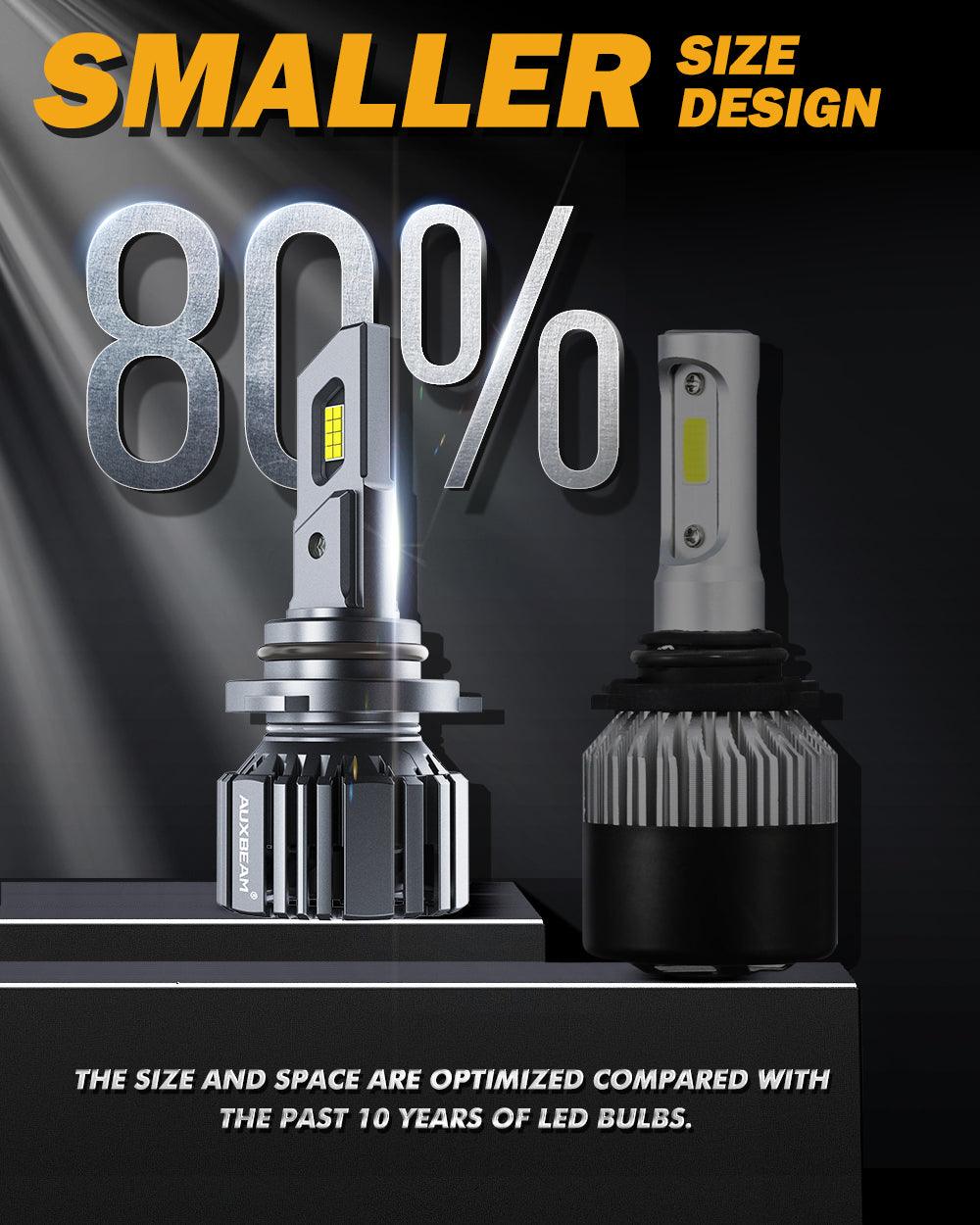 9006/HB4 LED Headlight Bulbs 90W 20000LM F15 Series 20% Smaller Size 6500K Cool White | 2 Bulbs - Auxbeam  – éclairage LED auto