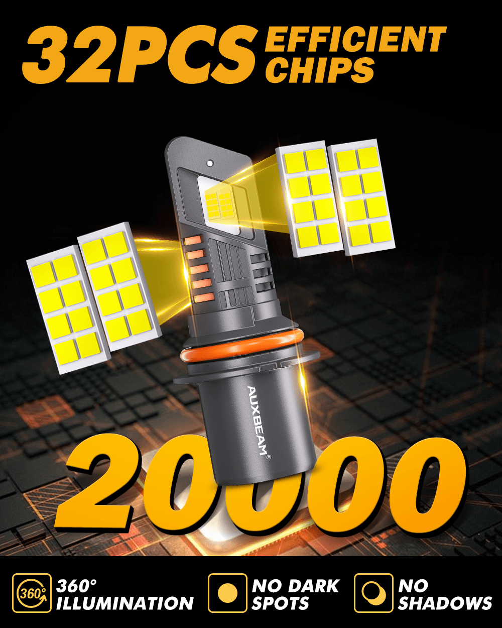 🆕9007/HB5 LED Headlight Bulbs Q25 Series Real 1:1 Size 70W 20000LM 6500K Cool White | 2 Bulbs - Auxbeam  – éclairage LED auto