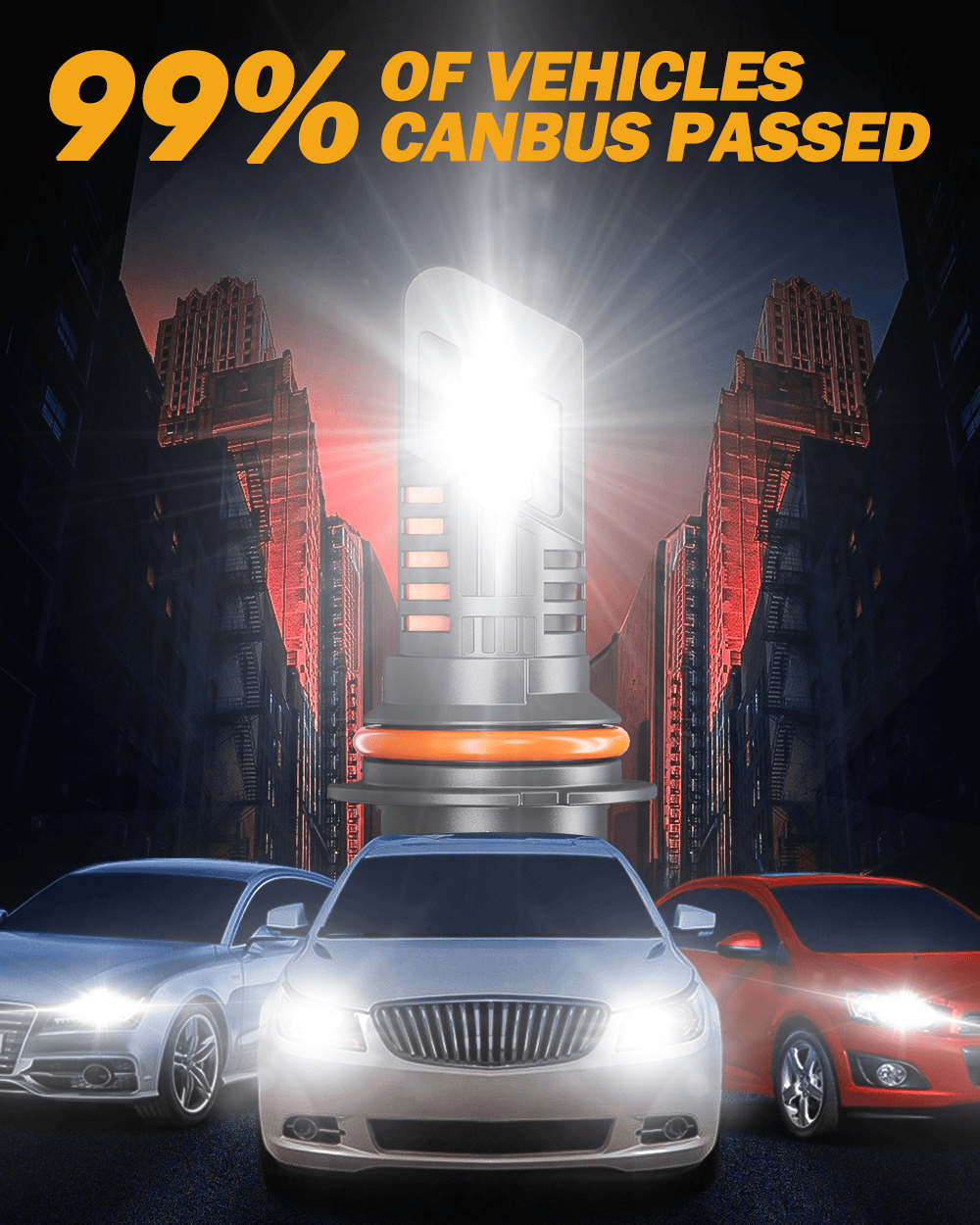 🆕9007/HB5 LED Headlight Bulbs Q25 Series Real 1:1 Size 70W 20000LM 6500K Cool White | 2 Bulbs - Auxbeam  – éclairage LED auto