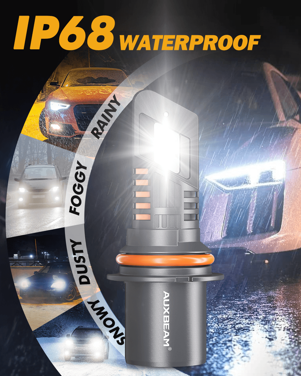 🆕9007/HB5 LED Headlight Bulbs Q25 Series Real 1:1 Size 70W 20000LM 6500K Cool White | 2 Bulbs - Auxbeam  – éclairage LED auto