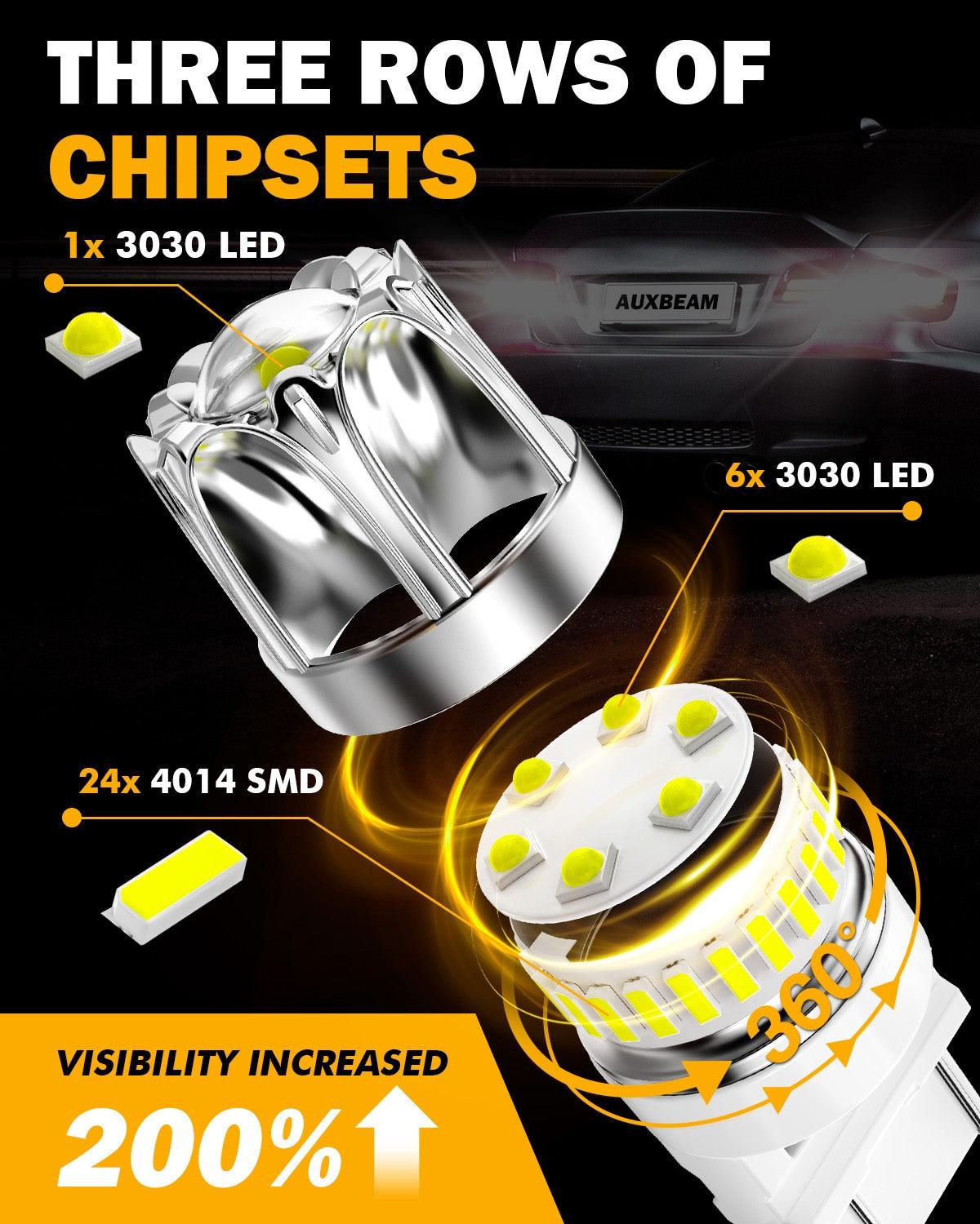 T25 3157 3156 LED Backup Reverse/Turn Signal/Brake Tail Light Bulbs 14W 6000LM CAN-Bus Error Free 6500K White Y2 Series | 2 Bulbs