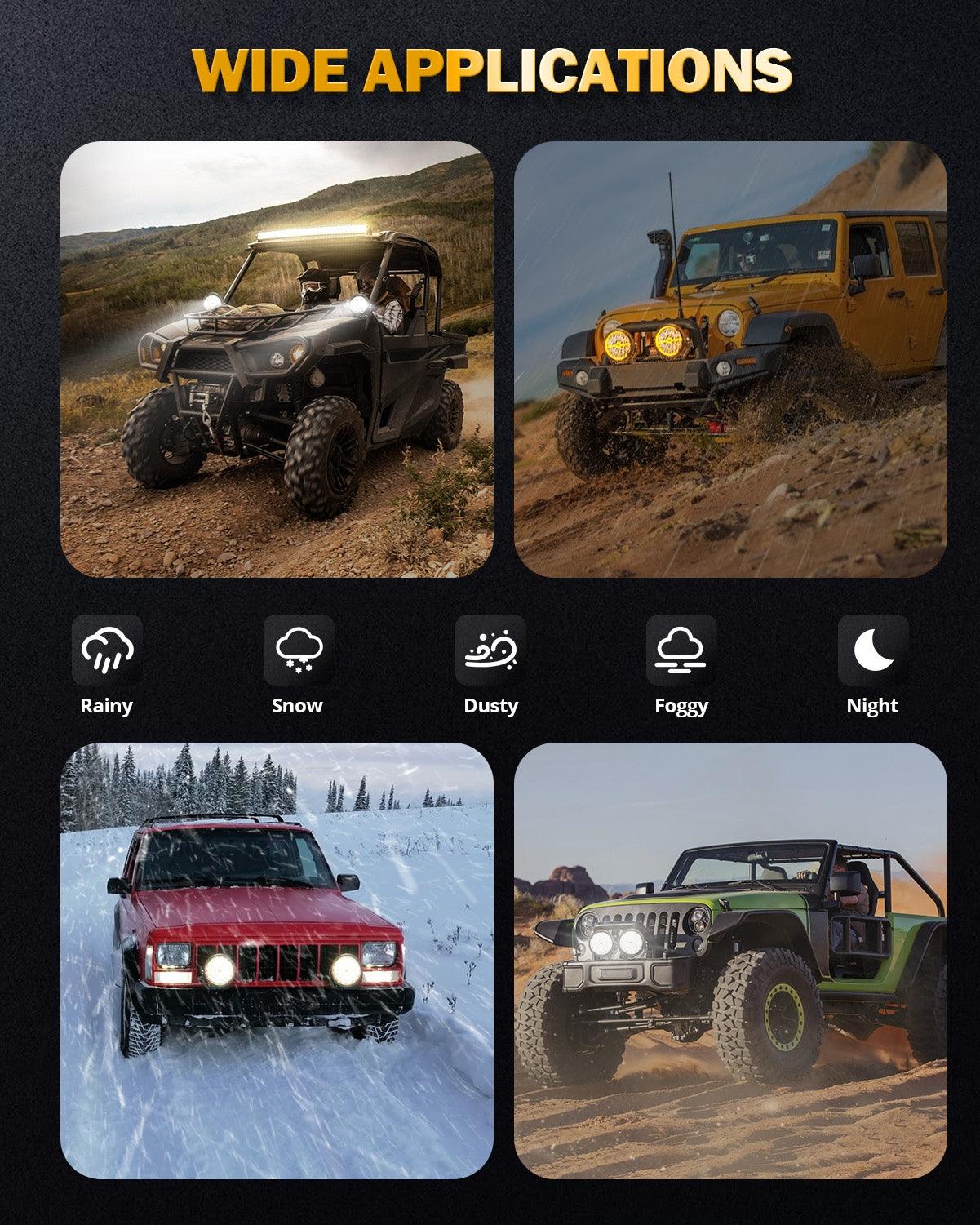 سلسلة RAY-L | مصابيح قيادة LED مزدوجة للطرق الوعرة، ٧ بوصات، ٢٤٠ واط، ٢٥٨٠٠ لومن 