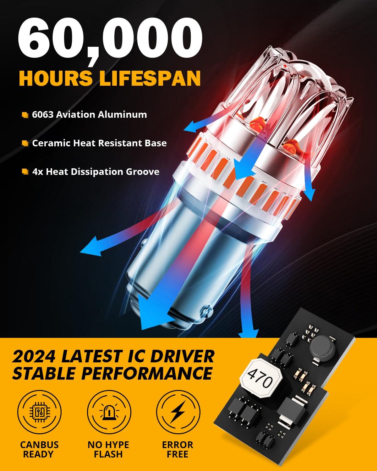 1157 BAY15D LED Brake/Tail Light Bulbs 14W 6000LM CAN-Bus Error Free Red Y2 Series | 2 Bulbs