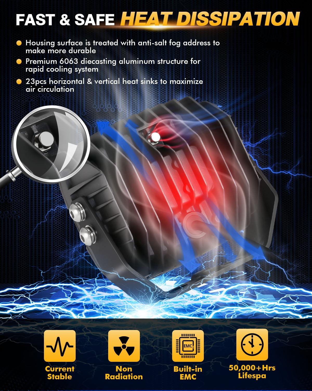 6/8 قطع 5 بوصة 132 واط العنبر DRL LED Pod Lights مع تسخير الطاقة 