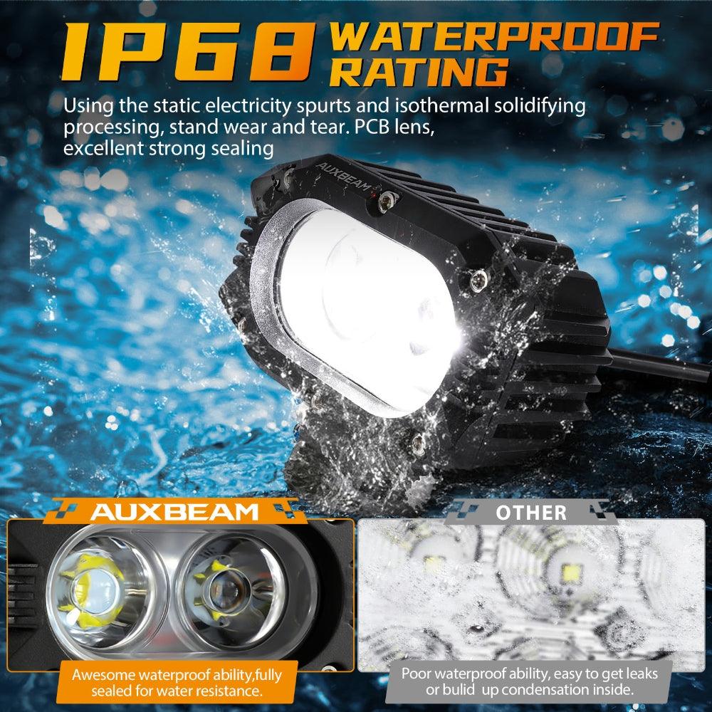 R4 Series | 4 Inch 60W Flood Beam LED Pods Light White Driving Light - Auxbeam  – éclairage LED auto