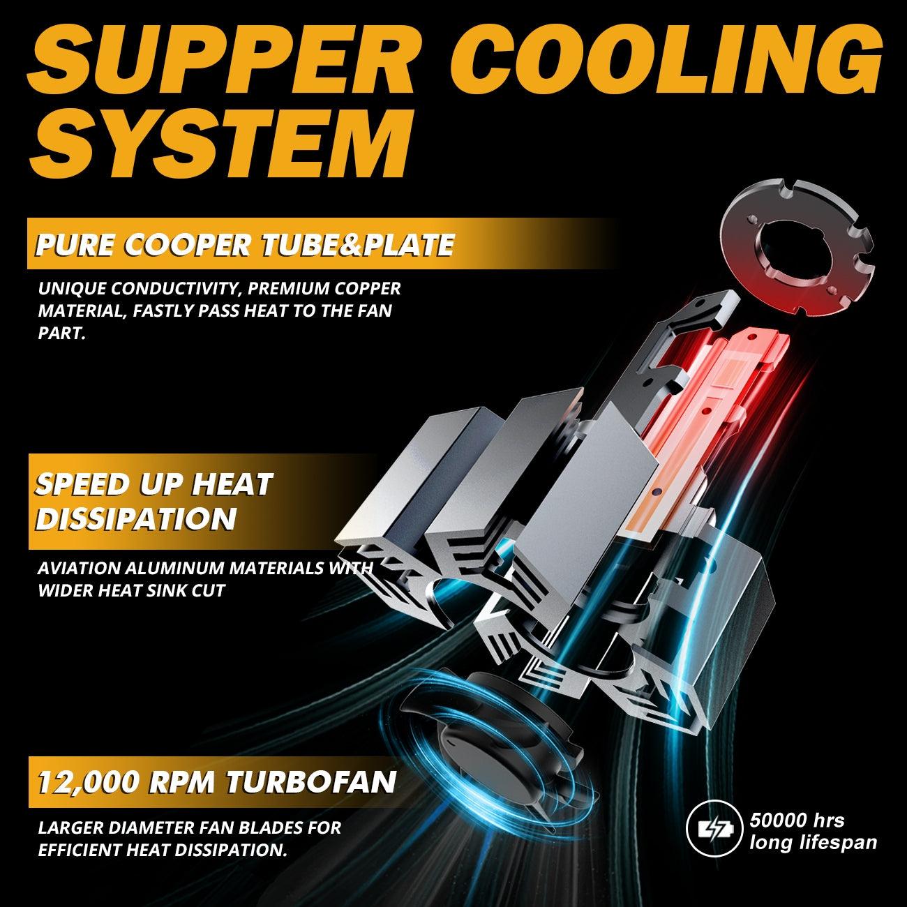 For 2013-2019 GMC Acadia HID D3S LED Headlight Bulbs - Auxbeam  – éclairage LED auto