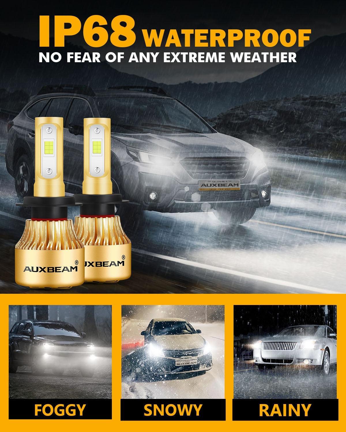 H7 LED Headlight Bulbs 72W 8000LM S3 Series Fan Cooling 6500K Cool White | 2 bulbs