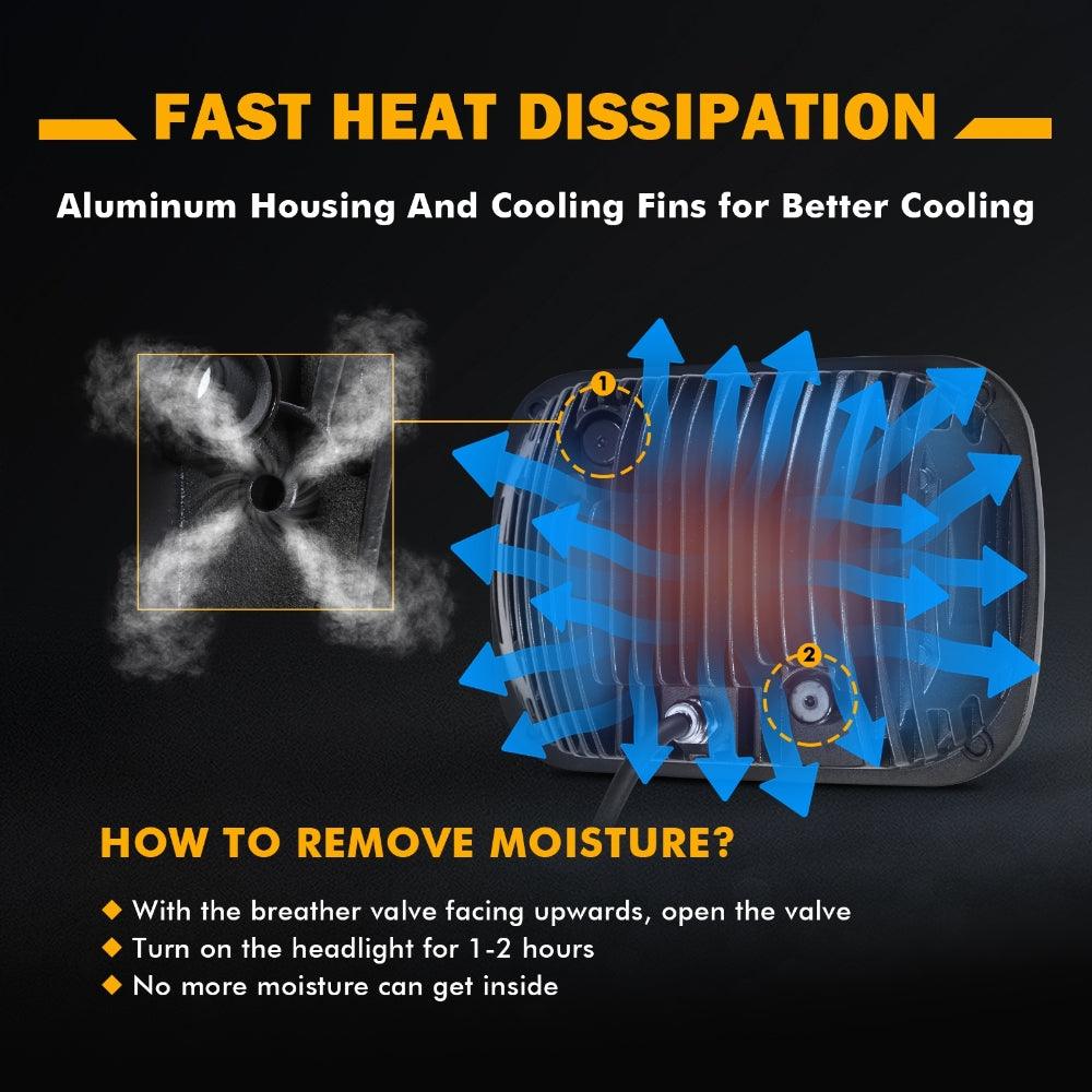 Starlight Flow Series 7x6 Inch Sealed Beam LED Headlights with Hi-Lo Beam &amp; Amber Turn Signal White DRL for JEEP, Trucks, GMC, Chevrolet