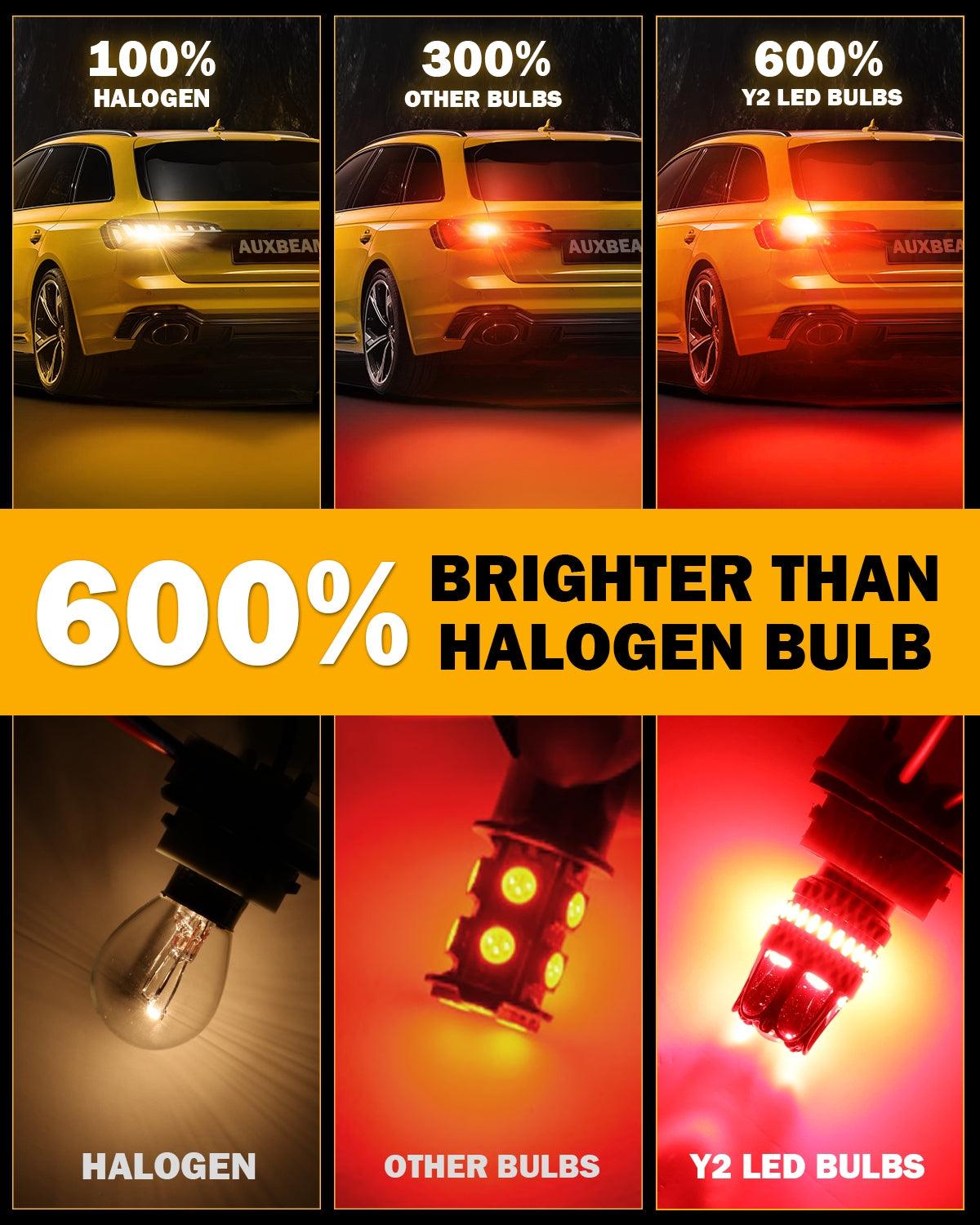 1157 BAY15D LED Brake/Tail Light Bulbs 14W 6000LM CAN-Bus Error Free Red Y2 Series | 2 Bulbs