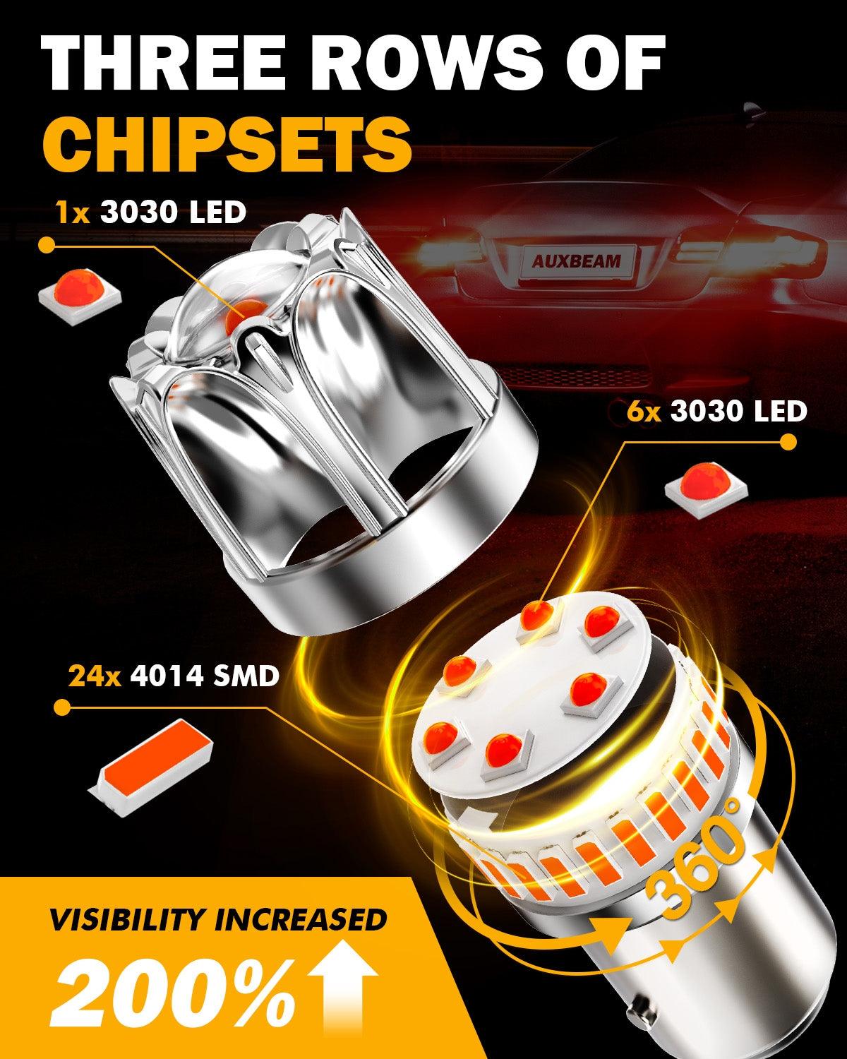 1157 BAY15D LED Brake/Tail Light Bulbs 14W 6000LM CAN-Bus Error Free Red Y2 Series | 2 Bulbs