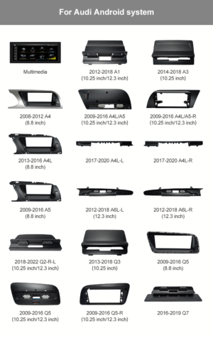 Screen frame base for BMW Benz Audi