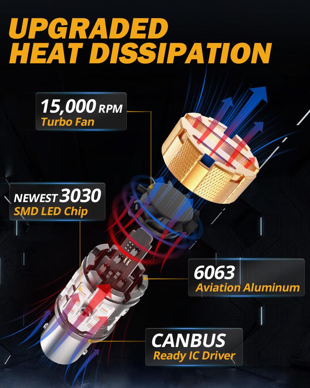 🆕 1157 BAY15D LED Brake/Tail Light Bulbs 50W 4000LM CAN-Bus Error Free Red B21-PRO Series | 2 Bulbs