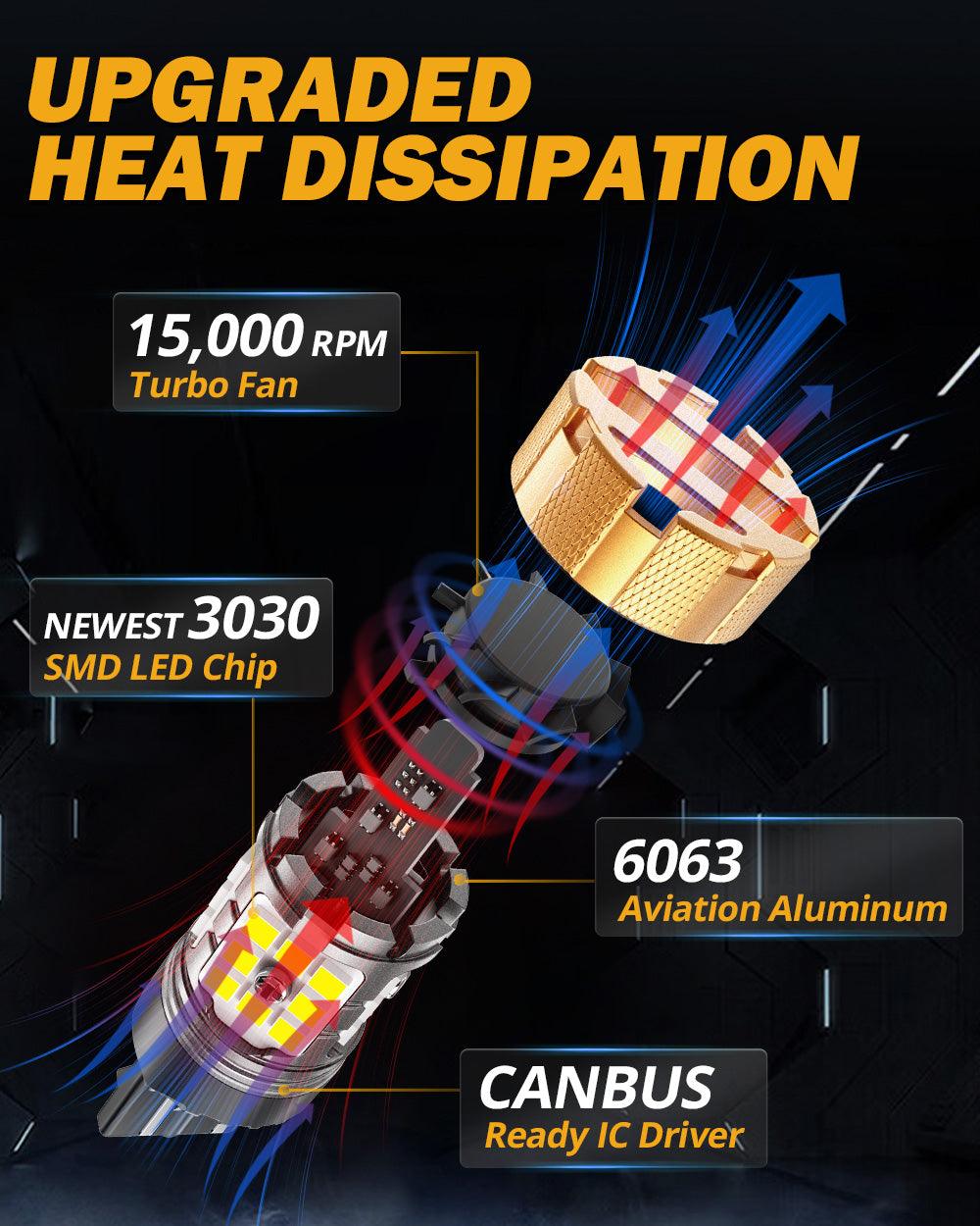 🆕T20 7443 7440 LED Backup Reverse/Turn Signal/Brake Tail Light Bulbs 50W 4000LM CAN-Bus Error Free 6500K White B21-PRO Series | 2 Bulbs