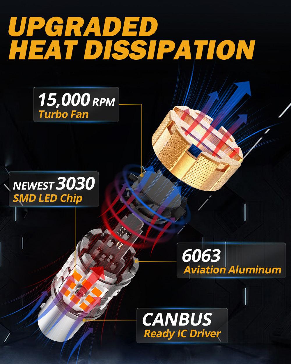 🆕BAU15S 7507 LED Turn Signal Light Rear/Front, Side Maker Light Bulbs 50W 4000LM CAN-Bus Error Free 3000K Amber B21-PRO Series |2 Bulbs