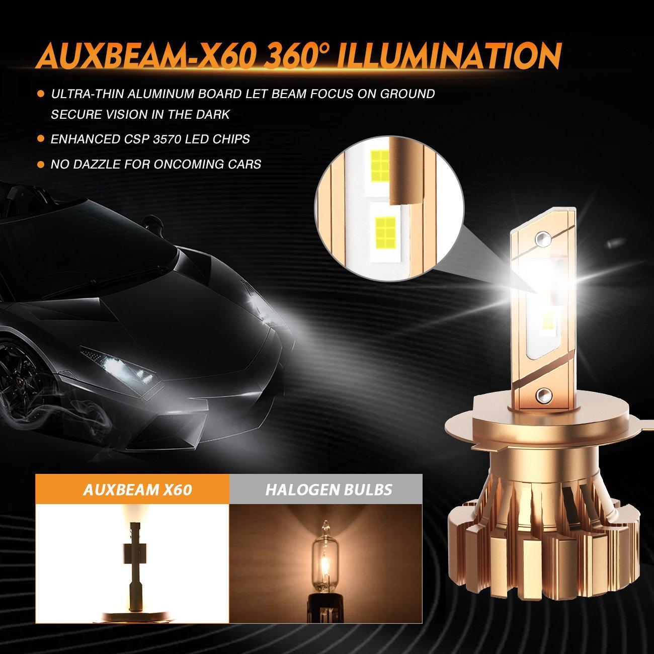 H4/9003 LED Headlight Bulbs 44W 4000LM X60 Series Fanless 6500K Cool White | 2 bulbs