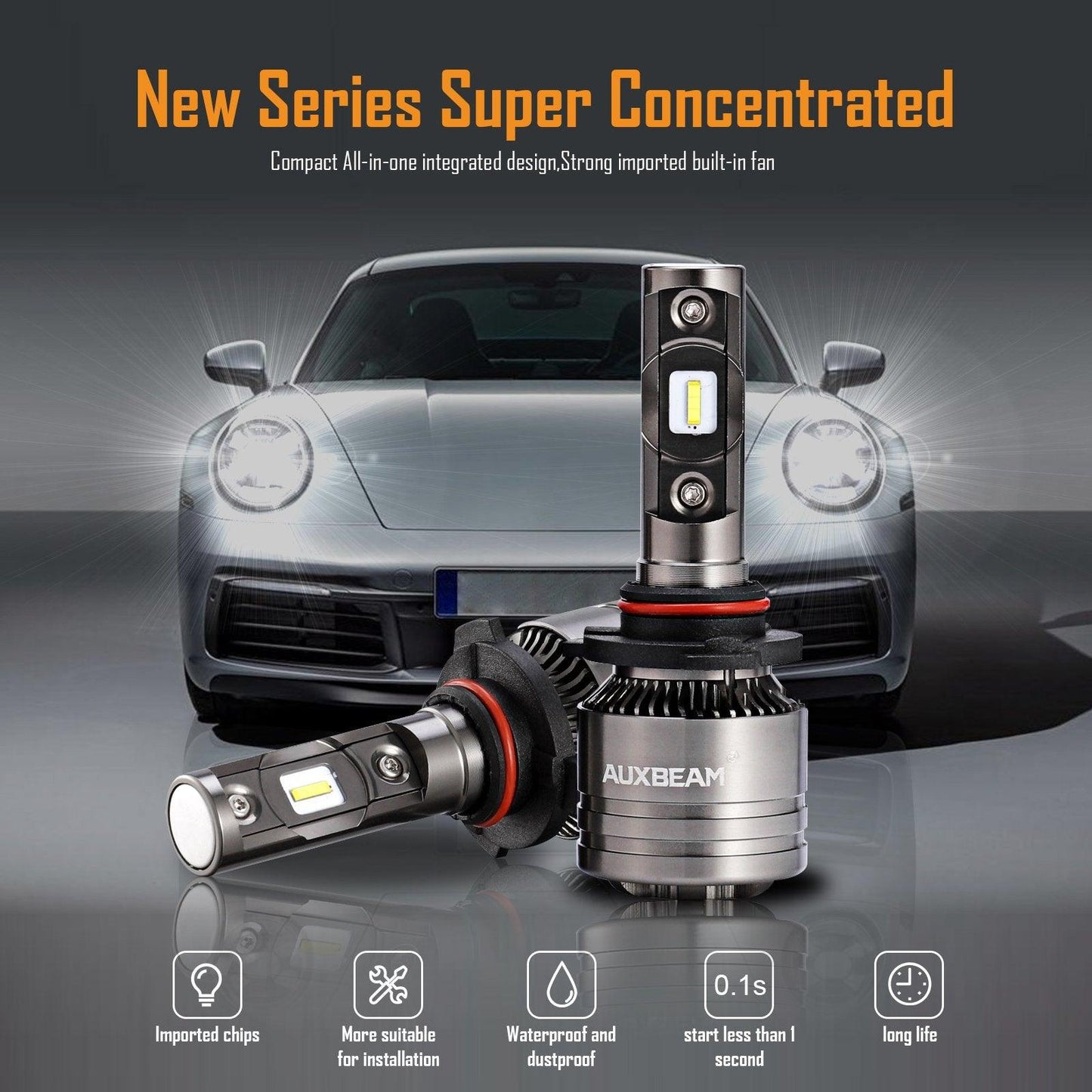 T1 Series Temperature Control Built-in Canbus LED light Bulbs 8000LM