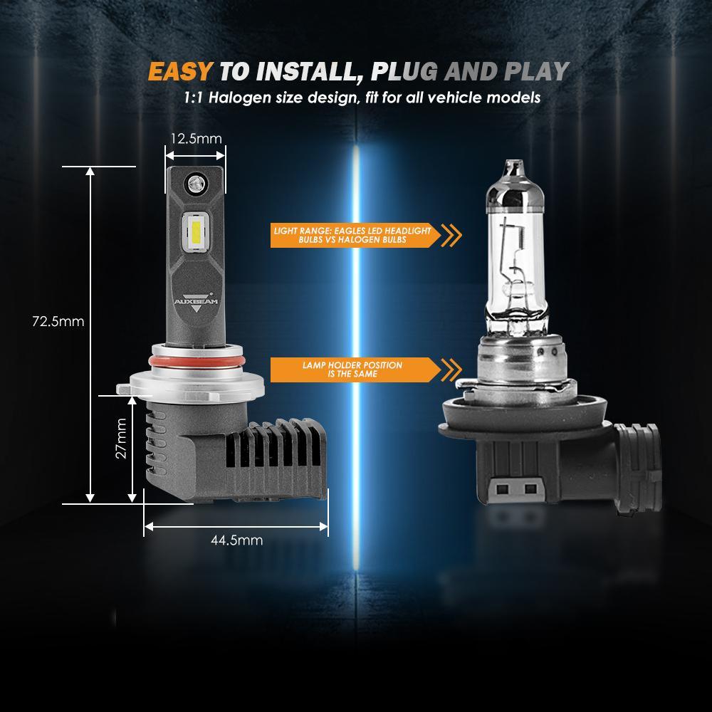 سلسلة P20 لمبات LED 5000LM صغيرة الحجم 6500K أبيض بارد | 2 لمبة