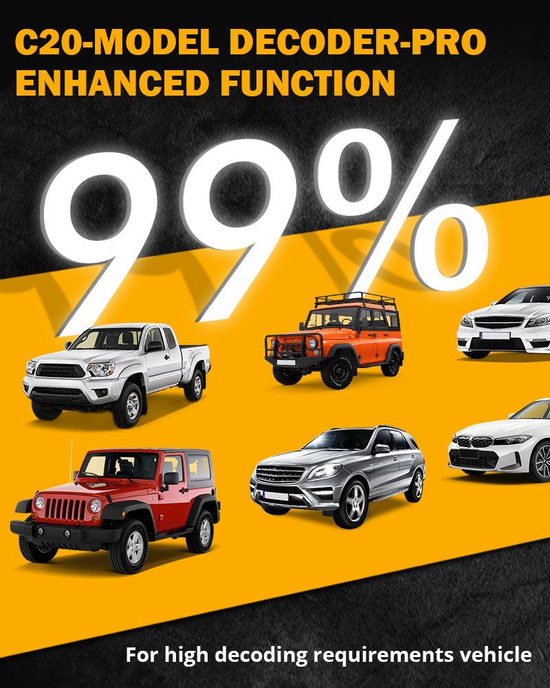 9007 C20-Model Decoder-Pro Enhanced LED Headlight Bulbs Canbus Decoder Harness Harness Conversion Kit 2pcs/Set