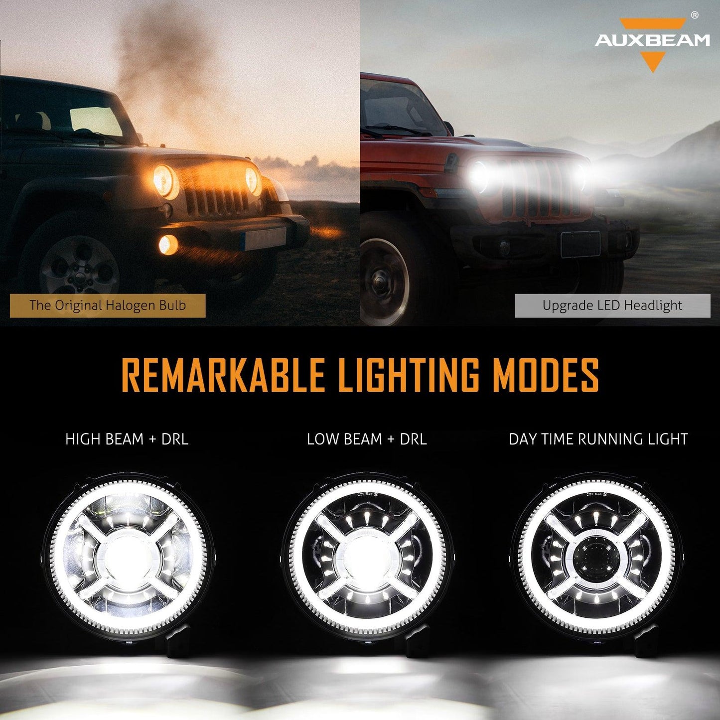 9'' Round RGB LED Headlights Bluetooth Control with DRL &amp; 4'' 30W LED Fog Lights with Adapter Ring for Jeep Wrangler JL 2018-2019