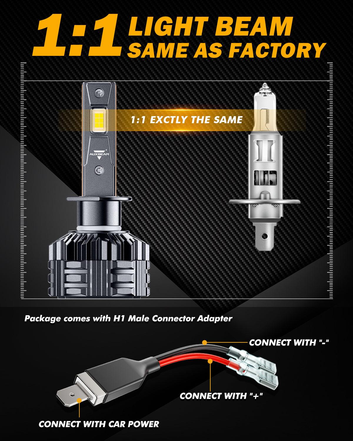 H1 LED Headlight Bulbs 110W 24000LM F22 Series High Brightness 6500K Cool White | 2 Bulbs - Auxbeam  – éclairage LED auto