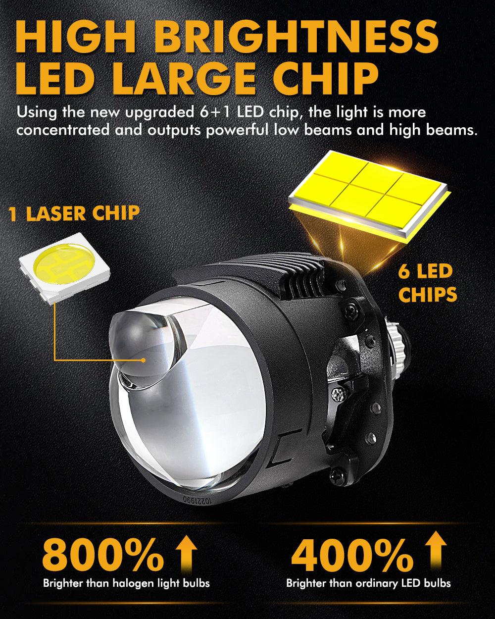 2.5 Inch 90W 70W Hi/Lo Beam Bi-LED Laser Projector Lens Headlight Non-Destructive Installation Projector Lens for Car | 2PCS/Set