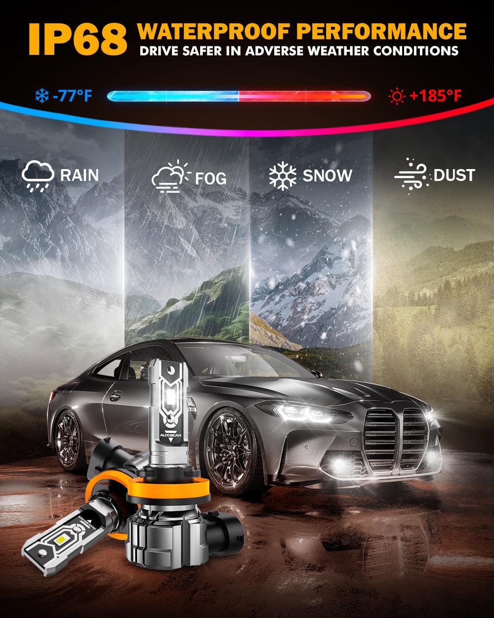 🆕H11 H9 H8 H16JP LED FOG Light/DRL Bulbs 50W 10000LM 6500K Cool White Q5 Series | 2 Bulbs