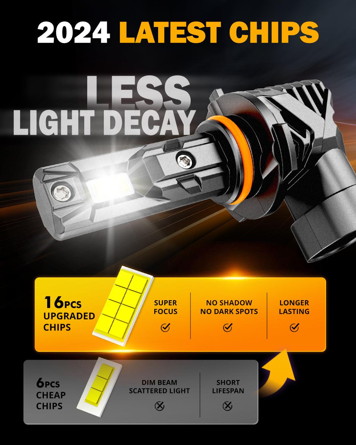 🆕9005/HB3 LED Headlight Bulbs/Fog Lights Q15 Series Fanless&Wireless 60W 18000LM 6500K Cool White | 2 Bulbs - Auxbeam  – éclairage LED auto