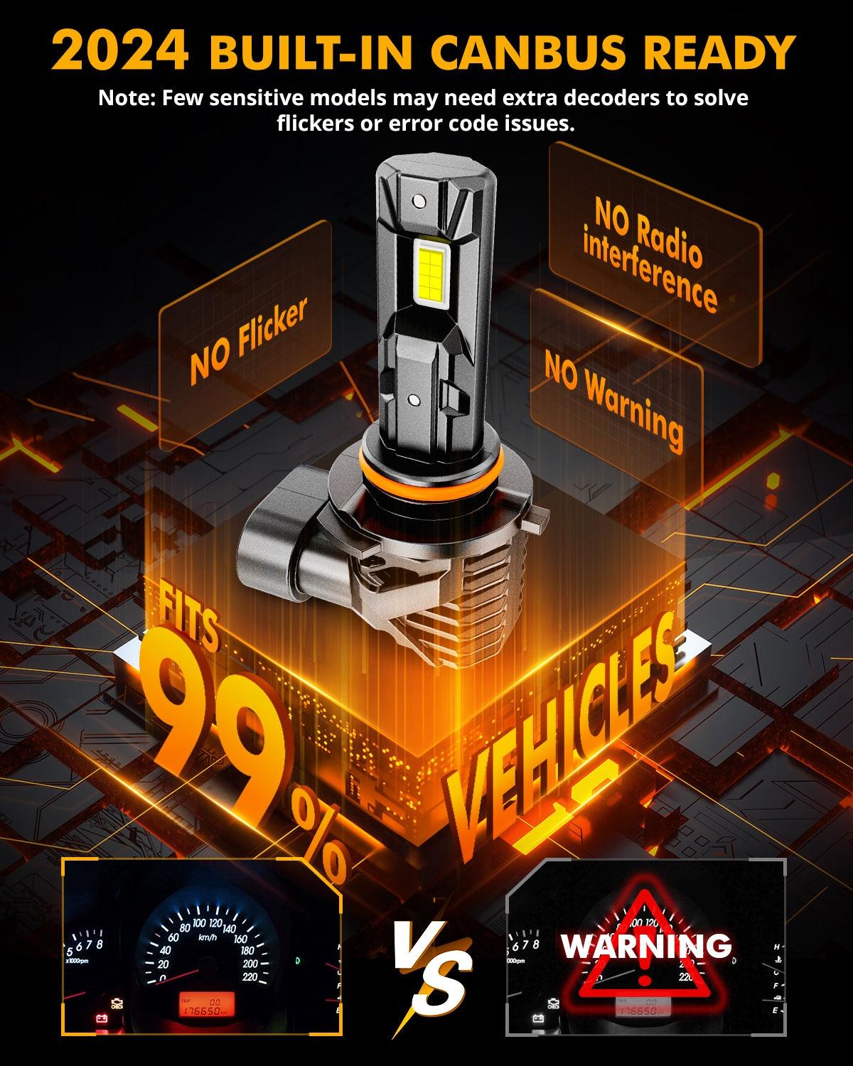 🆕9005+H11 LED Headlight Bulbs/Fog Lights Q15 Series Fanless&Wireless 60W 18000LM 6500K Cool White | 4 Bulbs - Auxbeam  – éclairage LED auto