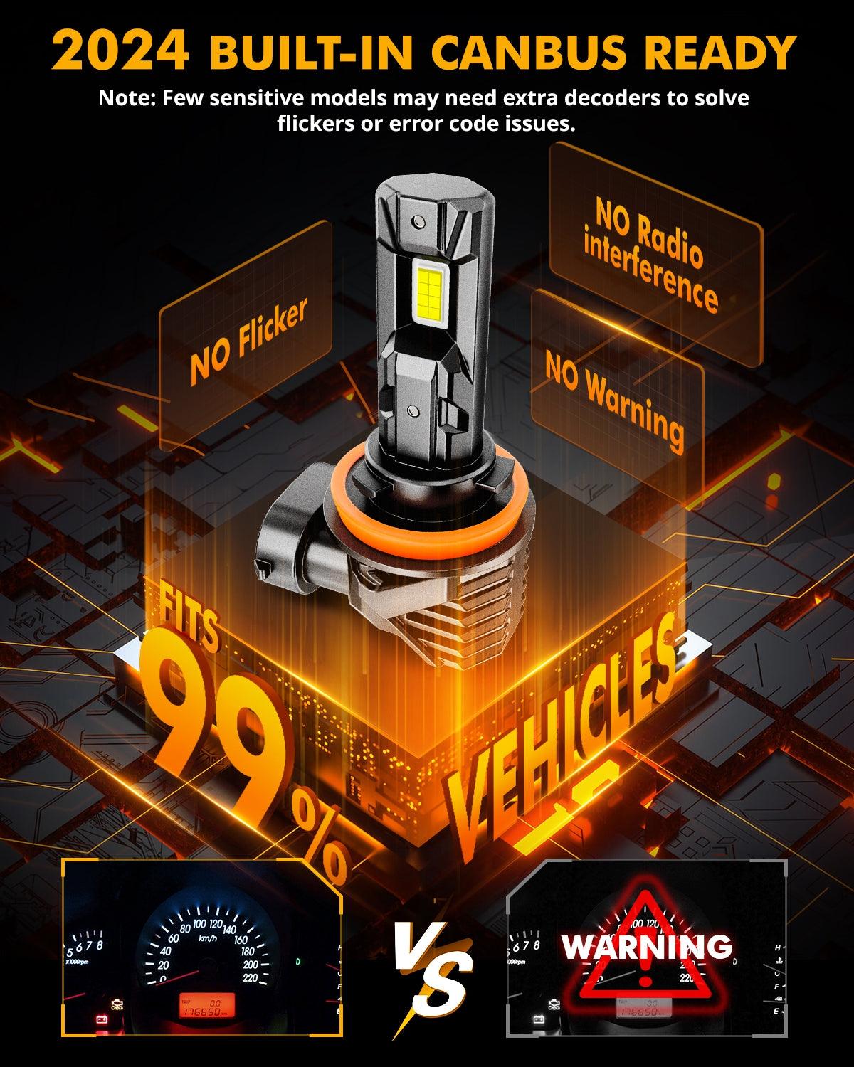 🆕H11 H9 H8 H16JP LED Headlight Bulbs/Fog Lights Q15 Series Fanless & Wireless 60W 18000LM 6500K Cool White | 2 Bulbs - Auxbeam  – éclairage LED auto