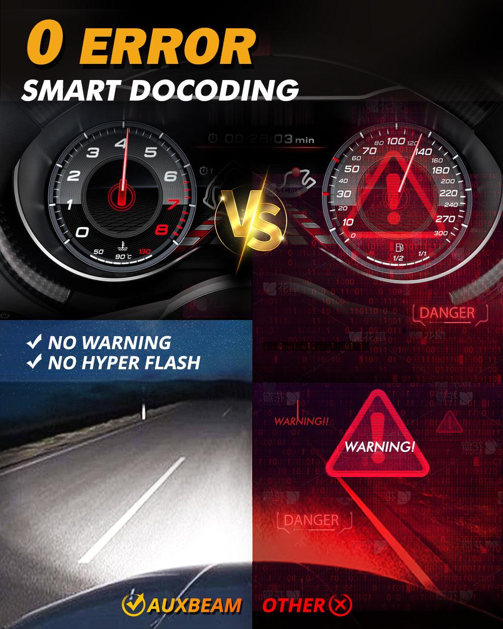 For 2014 Toyota Yaris H4 LED Headlight Bulbs - Auxbeam  – éclairage LED auto