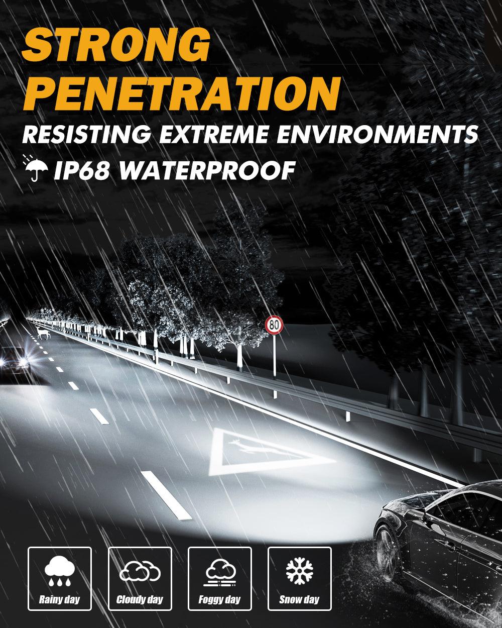 For 2014 Toyota Yaris H4 LED Headlight Bulbs - Auxbeam  – éclairage LED auto