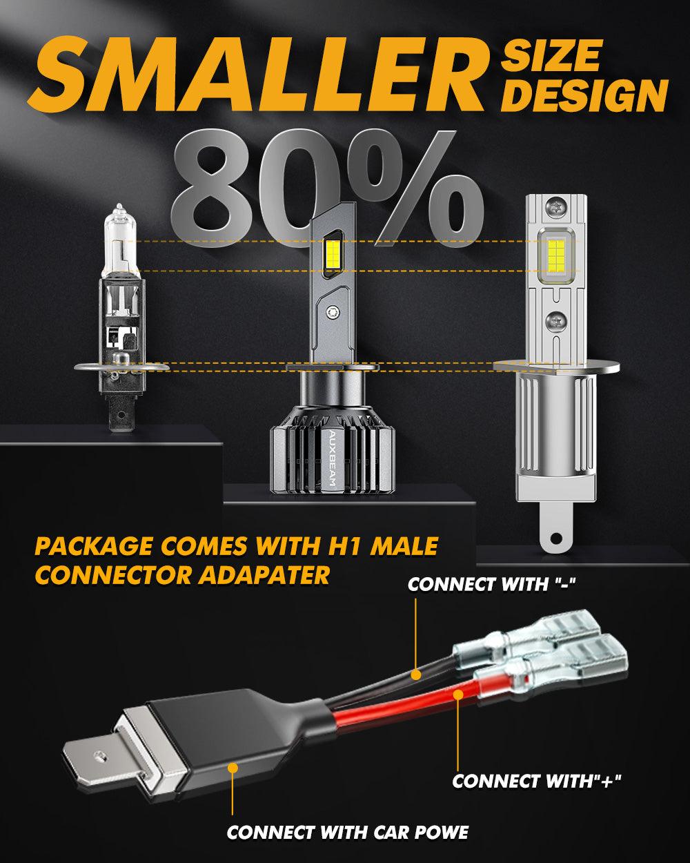 H1 LED Headlight Bulbs 90W 20000LM F15 Series 20% Smaller Size 6500K Cool White | 2 Bulbs - Auxbeam  – éclairage LED auto