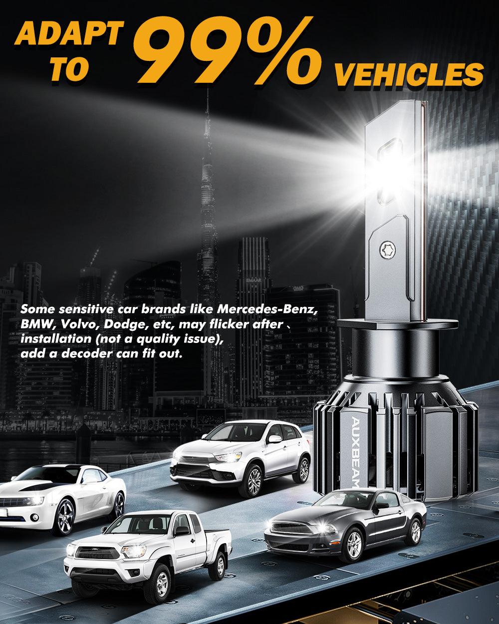 H1 LED Headlight Bulbs 90W 20000LM F15 Series 20% Smaller Size 6500K Cool White | 2 Bulbs - Auxbeam  – éclairage LED auto