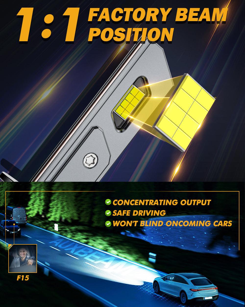 H1 LED Headlight Bulbs 90W 20000LM F15 Series 20% Smaller Size 6500K Cool White | 2 Bulbs - Auxbeam  – éclairage LED auto