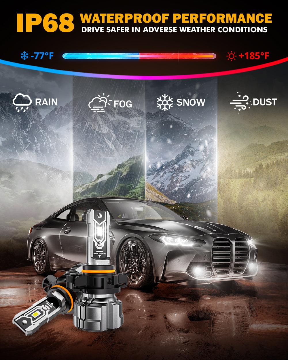 🆕5202 5201 PS24W H16EU LED Fog Light/DRL Bulbs 50W 10000LM 6500K Cool White Q5 Series | 2 Bulbs