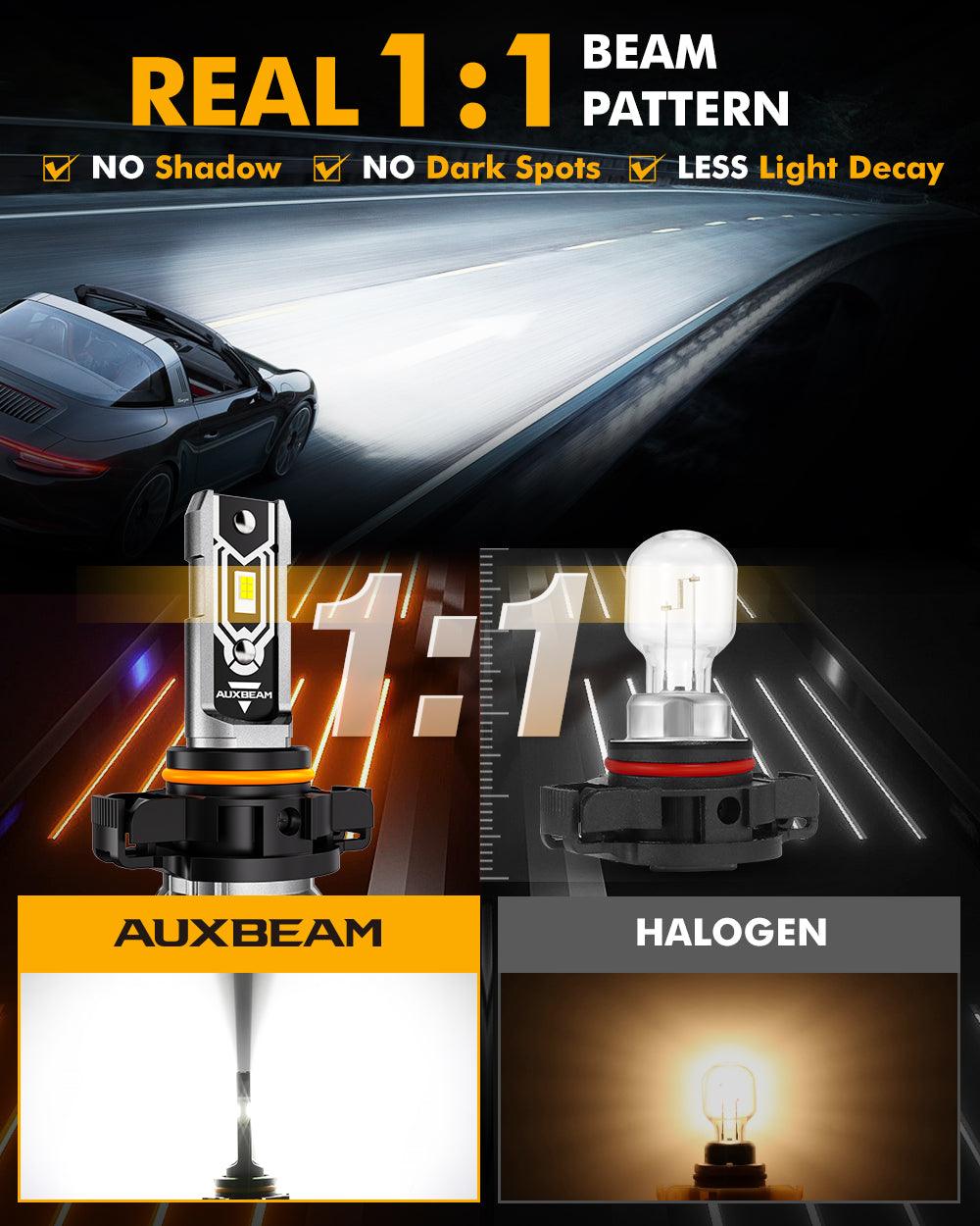 🆕5202 5201 PS24W H16EU LED Fog Light/DRL Bulbs 50W 10000LM 6500K Cool White Q5 Series | 2 Bulbs