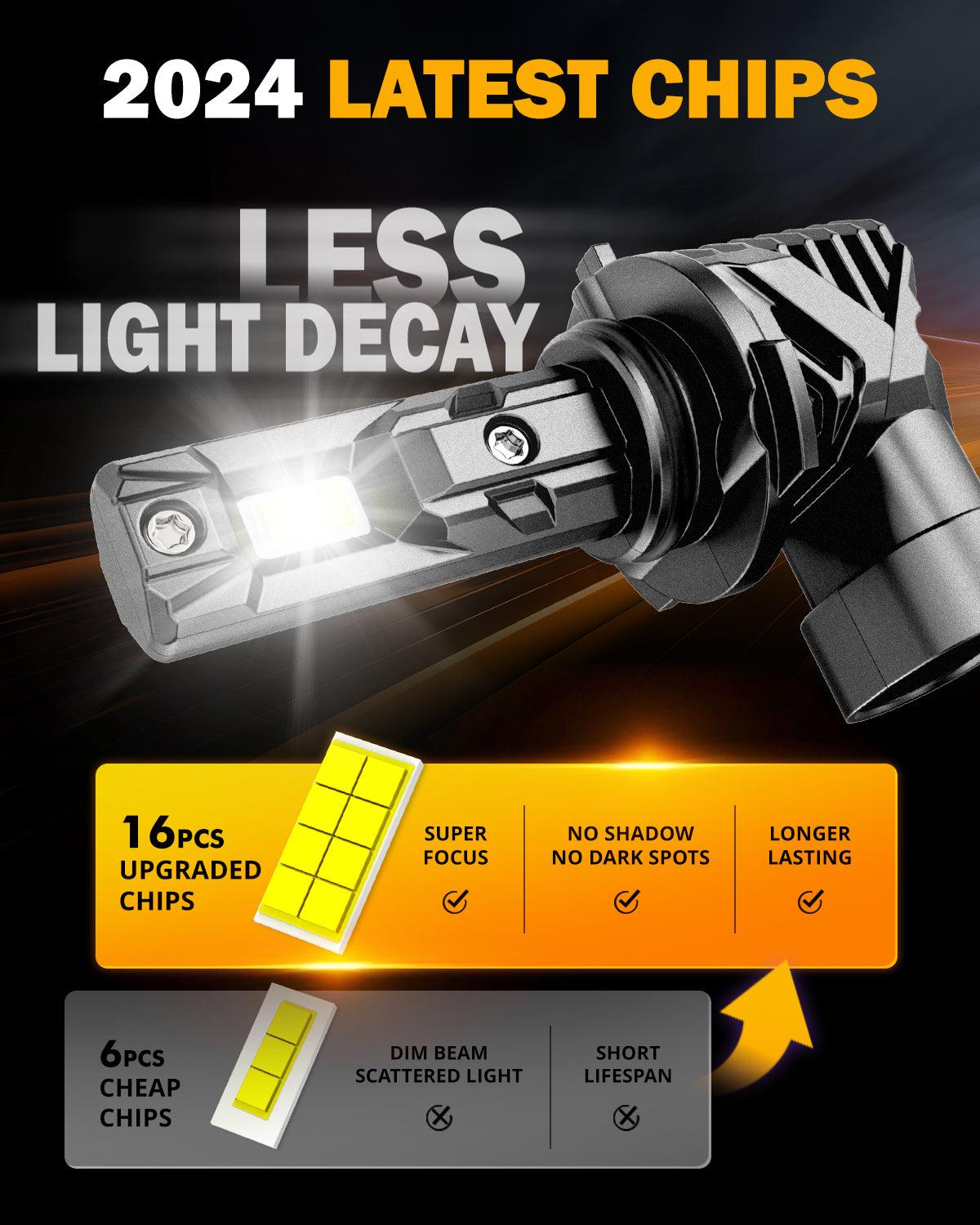 🆕9005+9006 LED Headlight Bulbs Q15 Series Fanless&Wireless 60W 18000LM 6500K Cool White | 4 Bulbs - Auxbeam  – éclairage LED auto