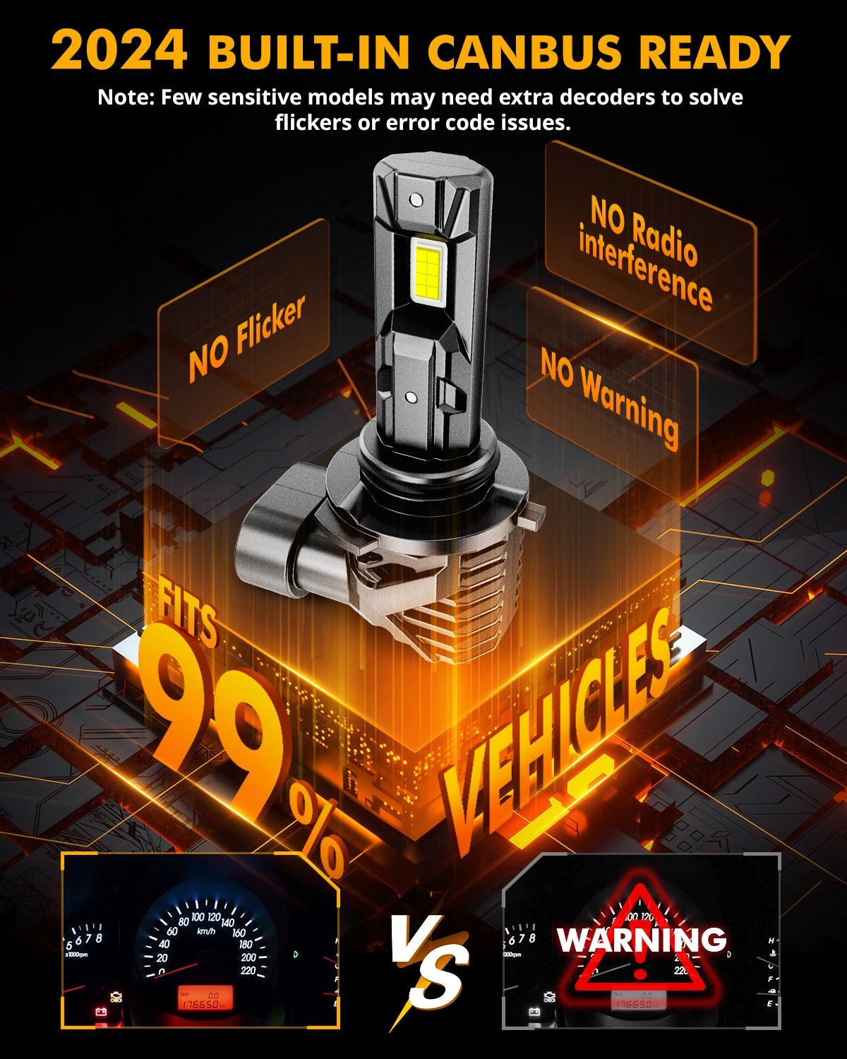 🆕9005+9006 LED Headlight Bulbs Q15 Series Fanless&Wireless 60W 18000LM 6500K Cool White | 4 Bulbs - Auxbeam  – éclairage LED auto