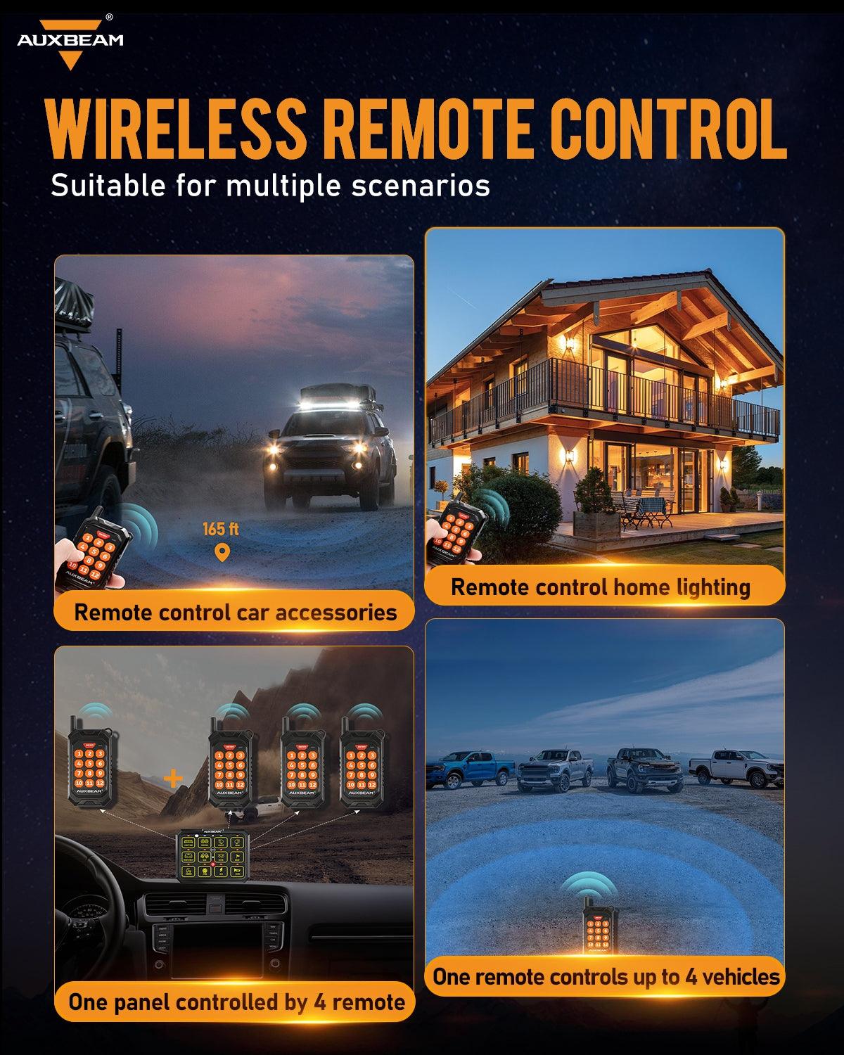 AC-1200 RGB Switch Panel with APP&amp;Remote Control, Toggle/Momentary/Pulsed Mode Supported(One-Sided Outlet) 