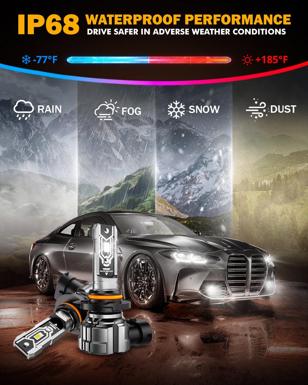 🆕H10 9145 9140 HB3 LED Fog Light/DRL Bulbs 50W 10000LM 6500K Cool White Q5 Series | 2 Bulbs